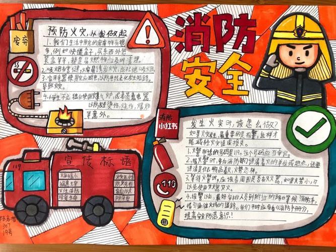 消防安全手抄报手抄报绘画博主临摹消防安全手抄报人文阅读