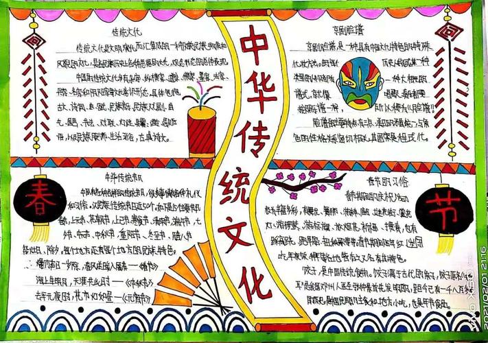 学习春节习俗 弘扬传统文化五2中队手抄报美篇展示 写美篇写春联