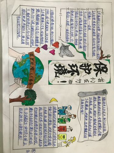 孩子们学习倡议书后用手抄报展现出自己为创建中国人居环境奖出一点