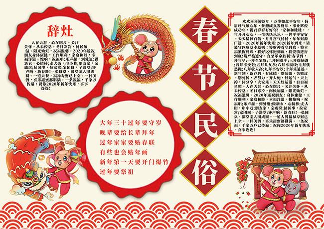 春节习俗手抄报模板下载主题为新年民俗可用作节日手抄报春节手