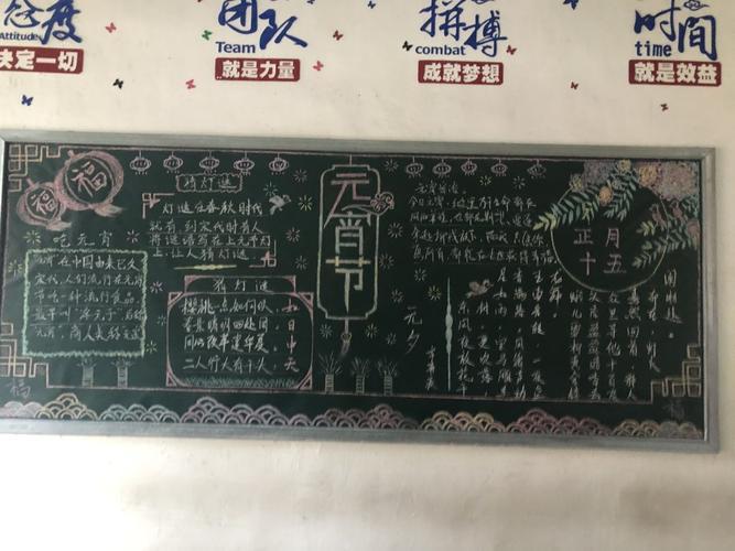 2022年高中元宵节主题黑板报欢乐中国年