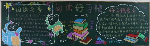 益终身昌山小学开展黑板报评比活动 写美篇为了加强学生学习习惯