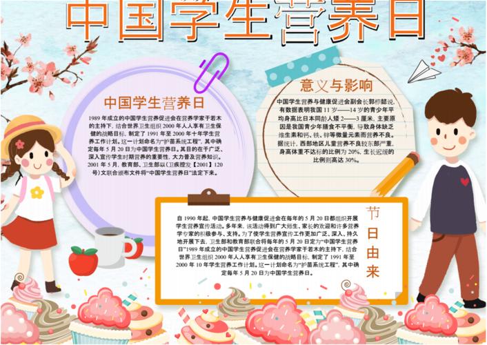 饮食安全中国学生营养日手抄报.docx
