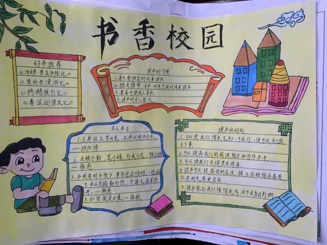 6年级书香校园的手抄报书香校园手抄报