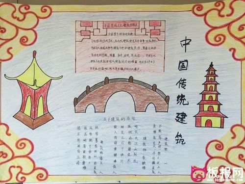 传统文化手抄报中国传统建筑