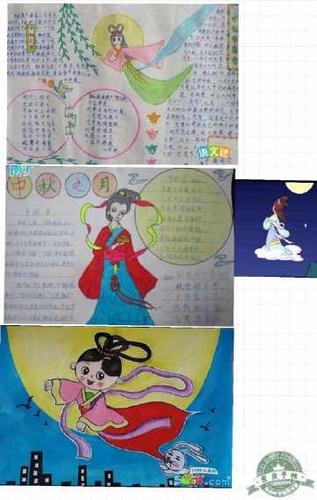 关于中国神话故事的简笔画的手抄报 童话故事的手抄报