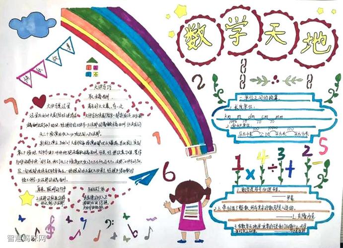 四年级数学手抄报简单又漂亮-图4四年级数学手抄报简单又漂亮-图3四