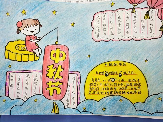儿童画 儿童画自媒体 微信公众号 画画手抄报 月圆中秋家人共小学生