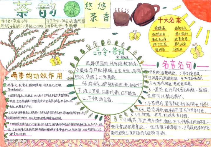 关于中国茶文化的手抄报