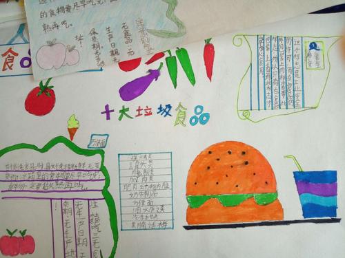 其它 田集学区中心小学开展食品安全手抄报活动 写美篇  为加强食品