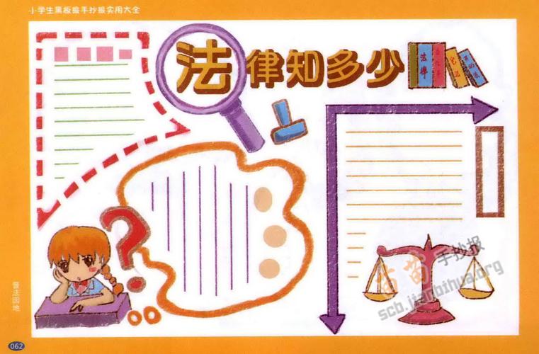 苗苗手抄报 小学生手抄报  正文内容法律可以划分为1.宪法2.