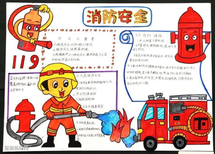 学校初小学部消防安全手抄报大赛以消防安全为主题的手抄报防火很重要