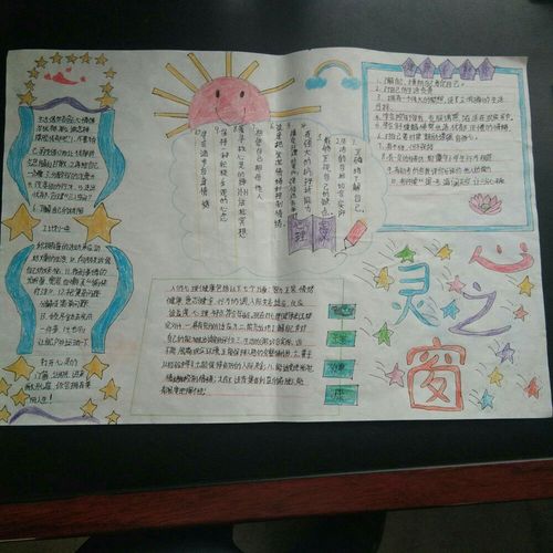 精美的手抄报展示了孩子们健康的心理和创作的智慧为你们点赞