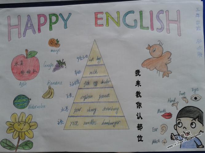 happyenglish英语手抄报happyenglish英语手抄报五年级
