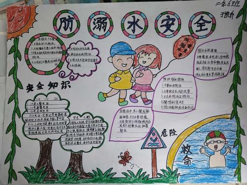 假期安全无小事重中之重防溺水-----新东小学二年6班防溺水水手抄报展