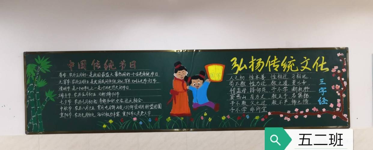 辰溪县思源实验学校优秀传统文化黑板报展