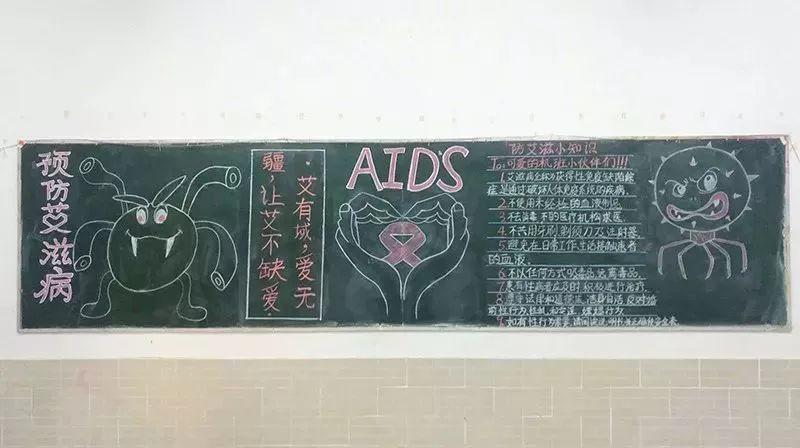 预防艾滋病黑板报素材图片