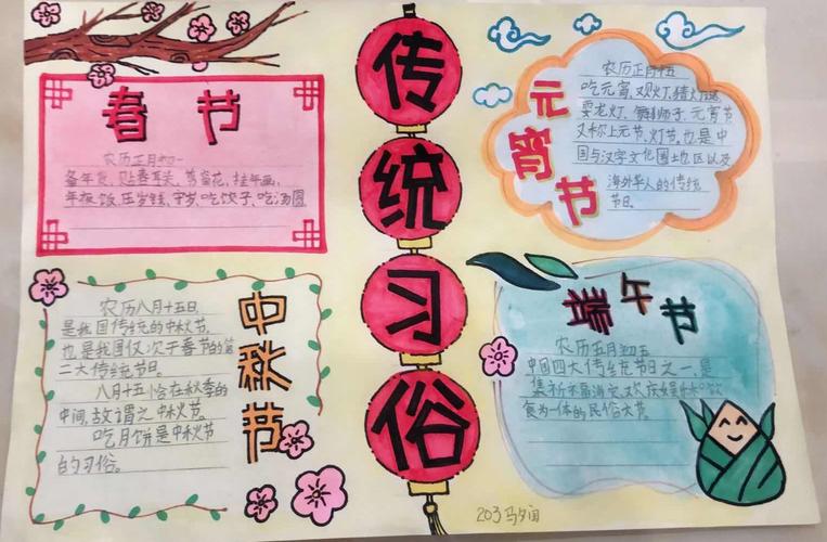 节日习俗莲都外国语学校二年级开展传统节日手抄报比赛 - 美篇