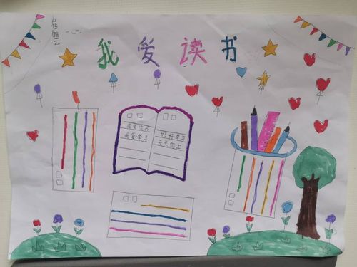 乐在其中一一青州市益都夏庄小学一年级二班 校园读书节手抄报作品展
