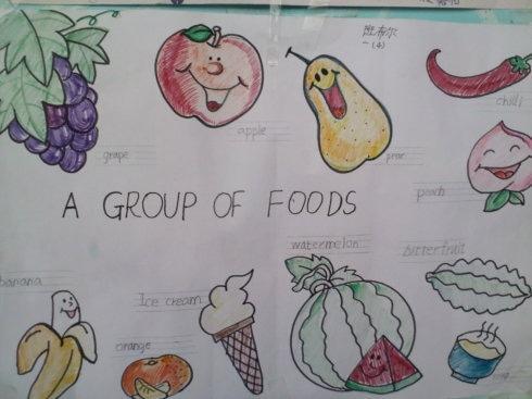 三年级下册英语关于水果的手抄报 一年级下册手抄报