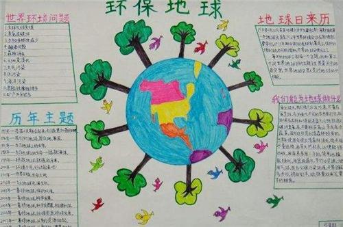 保护地球人类共同的家园大塘中心小学世界地球日宣传活动手抄报原创
