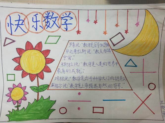 湘潭县职业技术学校信息技术群优秀数学手抄报三年级快乐数学主题