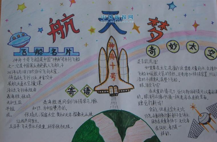 科学手抄报   随着神舟十号载人飞船的升空960万平方公里的中国土地
