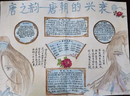 唐朝手抄报-在线图片欣赏图文唐朝皇帝列表及简介穿越唐朝手抄报图片