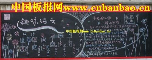 趣味语文黑板报图片校园黑板报中国板报网-350kb