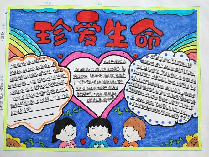 健康成长---徐州市汉桥小学心理健康活动月之手抄报比赛爱生命呵护