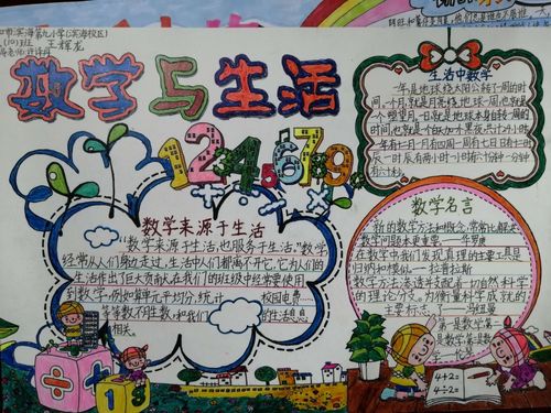 乐趣滨海九小滨海校区三年级生活中的数学手抄报比赛 - 美篇