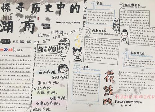 湖南省的特色手抄报 手抄报版面设计图
