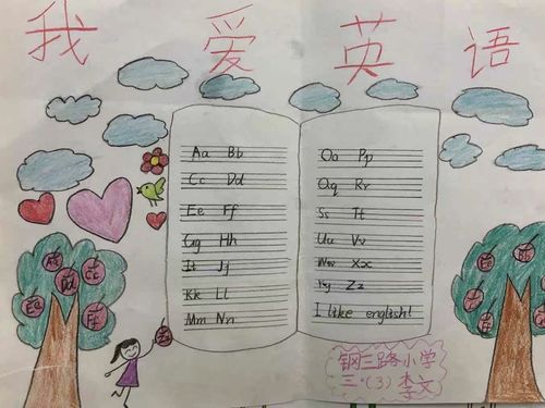 安阳市钢三路小学三年级学生英语手抄报作品集 写美篇  做英语手抄报