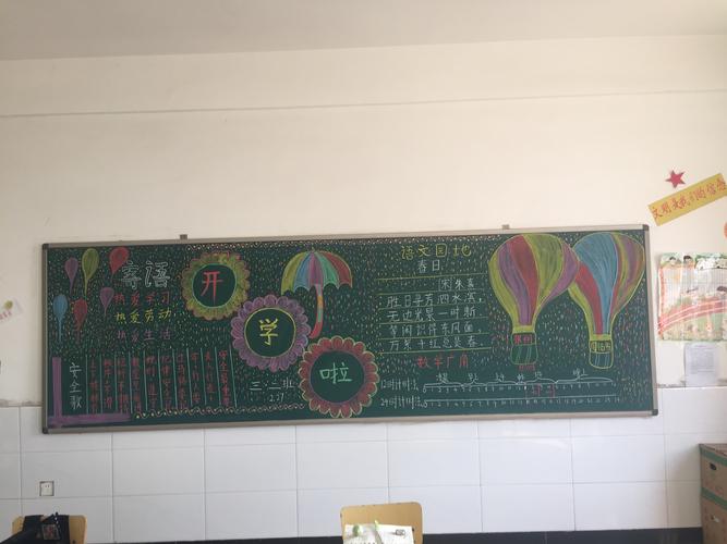 韩寨子小学新学期黑板报评比