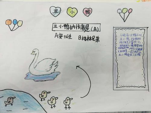 11号 徐诗尧同学的手抄报丑小鸭变白天鹅的剧情可能是很多女孩