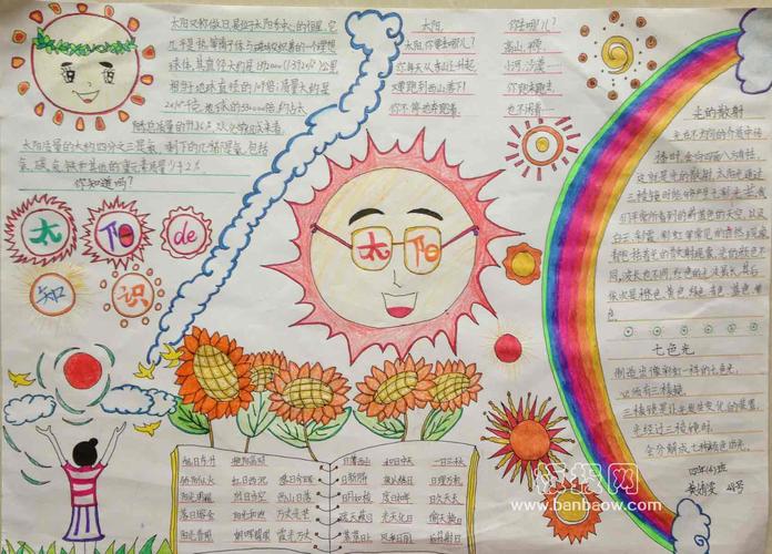 本期太阳主题手抄报由四年级的黄婧雯同学设计版面设计简洁字体能