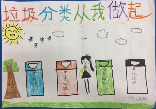 小学-生活垃圾分类手抄报活动 写美篇  垃圾分类知识在同学们的画笔下