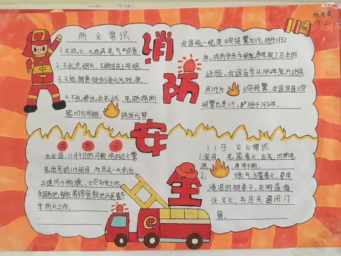 主题手抄报班级获奖作品我们的119孩子们眼中的消防员消防手抄报展