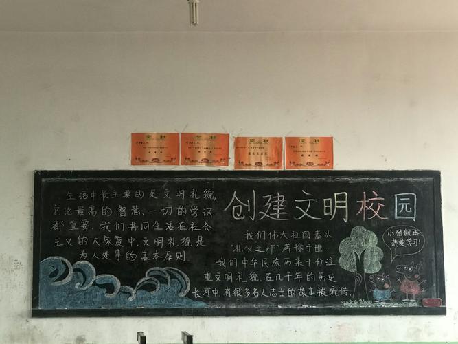 唐山市第一职业中专主校区创建文明校园主题黑板报评比活动展示
