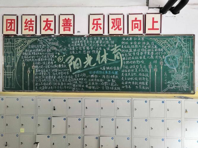 陕西省西安中学高2020届四月黑板报评比