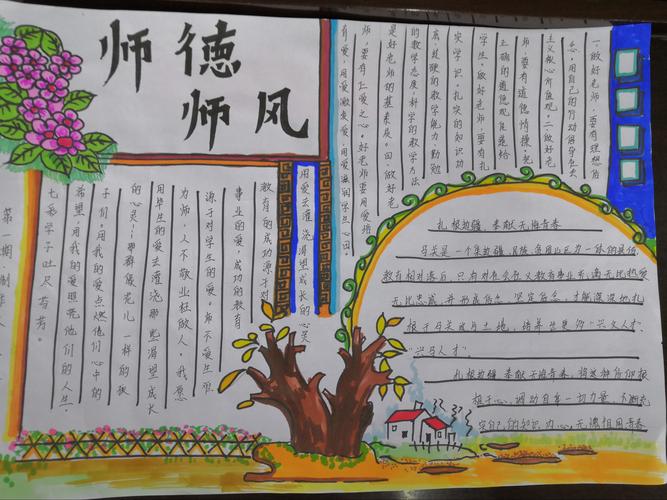 马关县第三小学师德师风建设之立德树人手抄报比赛 写美篇  经过一