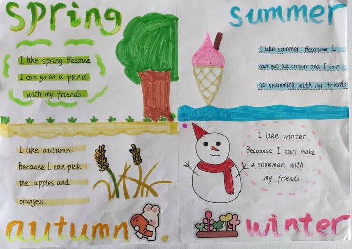 第一张5年级关于四季的简单英语手抄报内容四季英语手抄报怎么画
