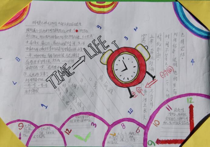 表的手抄报图片关于时钟的手抄报珍惜时间手抄报 strong二年级数学