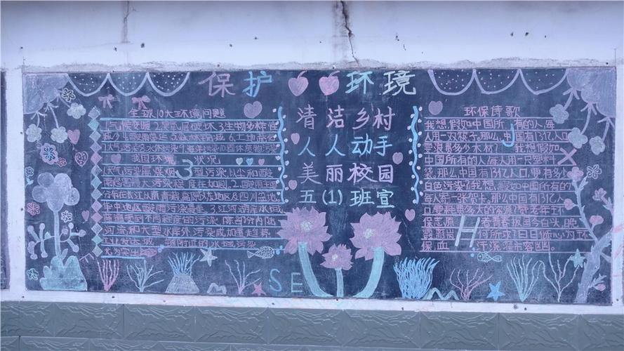 亚山镇白花小学举行美丽博白 清洁校园为主题的黑板报评比活动