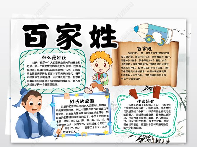 原创卡通百家姓手抄报中国传统文化国学电子模板版权可商用