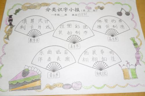 识字小报趣味汉字语文手抄 一年级识字乐园手抄报剪字粘贴图片 小小