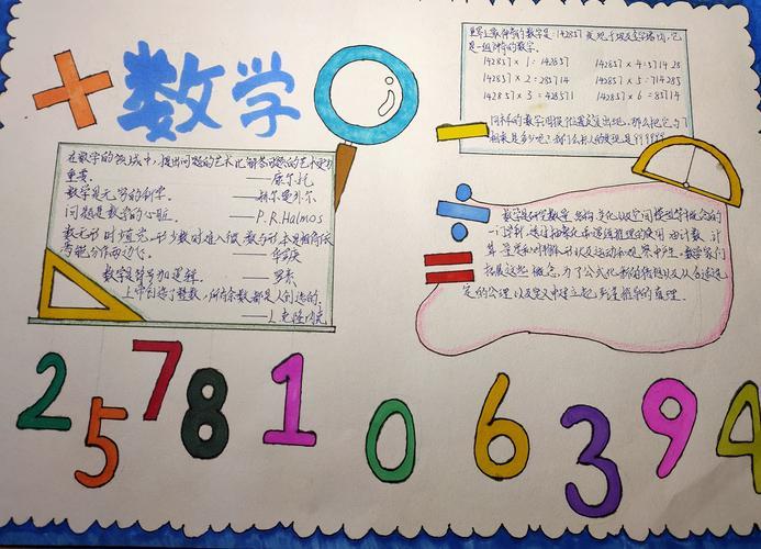 文化小学六年组数学手抄报展示