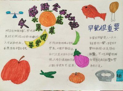 小学生水培大蒜手抄报 关于西红柿的手抄报 蔬菜手抄报推