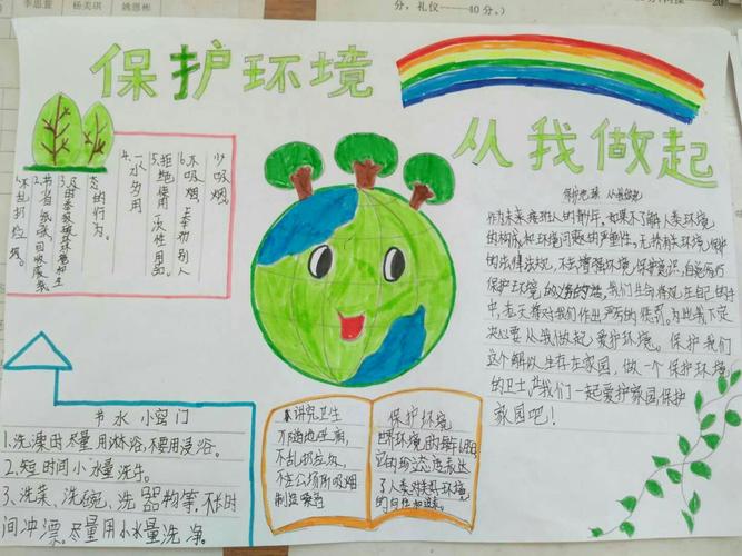 孩子们对环境保护知识也有了较多的认识并通过手抄报的形式展现了