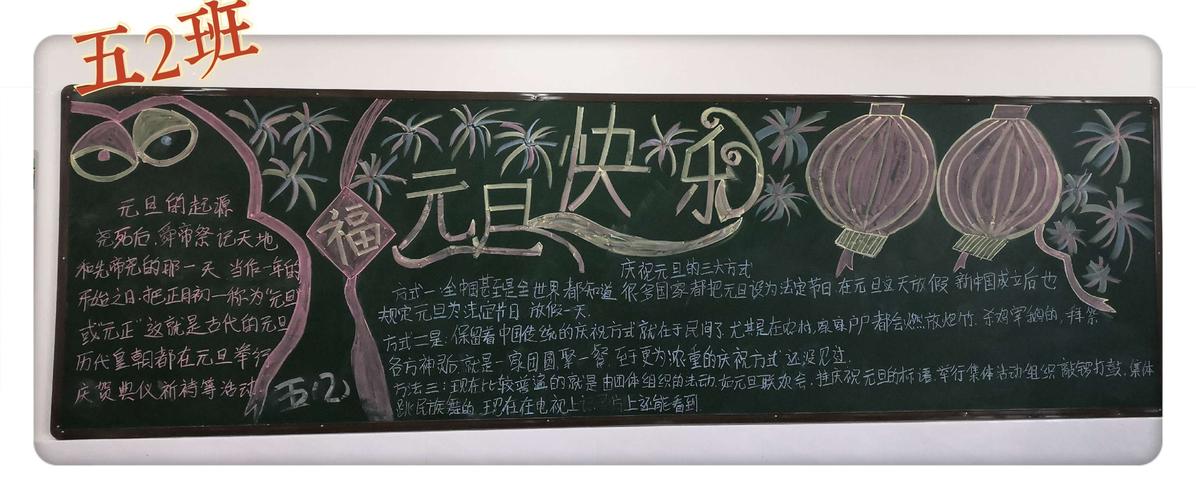 田营中心学校开展庆元旦 迎新年黑板报评比活动 写美篇  为庆祝2021